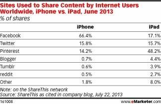 sitesshare2-jpg sitesshare2-jpg