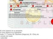 Visado india desde españa