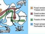 Introducción biogeografía