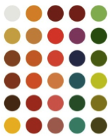 Escoge tus prendas de acuerdo al color ideal para tí - Colorimetría 2