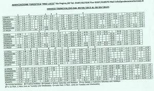 Monterosso al Mare - Cinque Terre