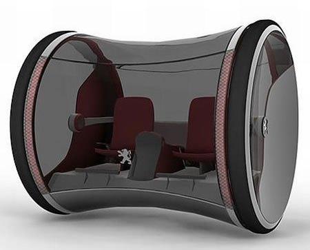 Economía del Transporte: Tecnología del Futuro Economía del Transporte: Tecnología del Futuro