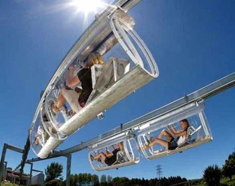 Economía del Transporte: Tecnología del Futuro Economía del Transporte: Tecnología del Futuro