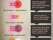 Mezclas "10" Cosmética (II)