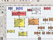 Software DIA, permite creación diagramas GNU/Linux superando Visio