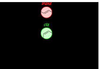 moleculas