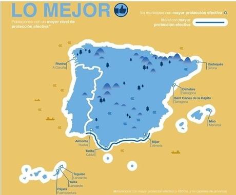La especulación inmobiliaria destruye buena parte de las costa española del Mediterráneo