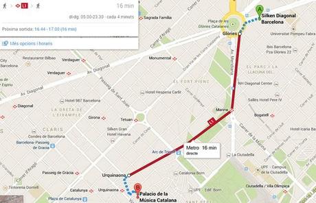 Viajando con Evernote Viajando con Evernote