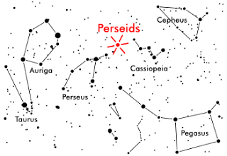 Perseidas 2013, las lágrimas de San Lorenzo