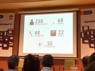 10 apps culturales a tener en cuenta #appscultura