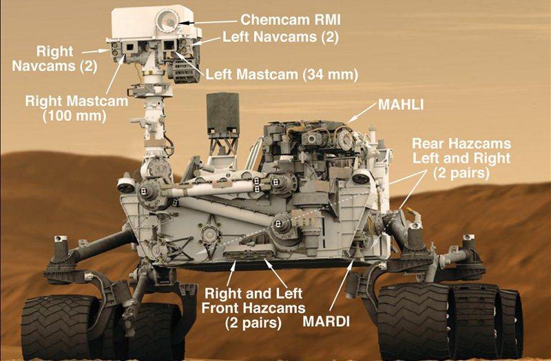 camaras_curiosity