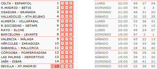 previo-pronosticos-analisis-quiniela-futbol-jornada-1