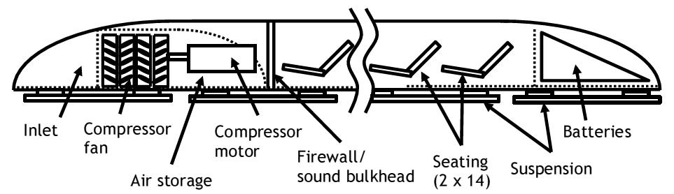 Hyoerloop04