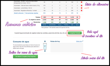 #Reto Salud# ~Perder 30 Kilos~ 1º Semana