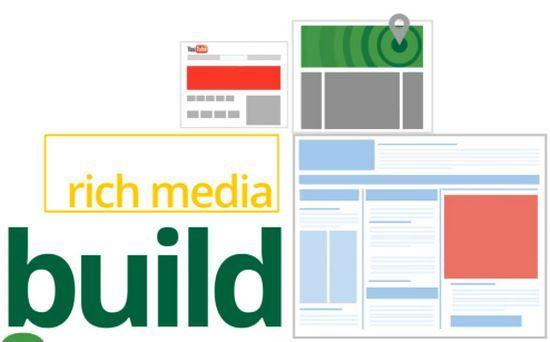 doubleclick-studio-rich-media