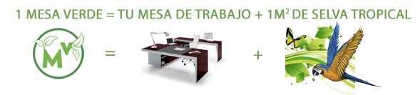 Mesas verdes - Iniciativa ecologica