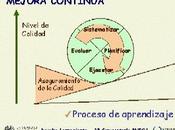 obstáculos para lograr escuela democrática