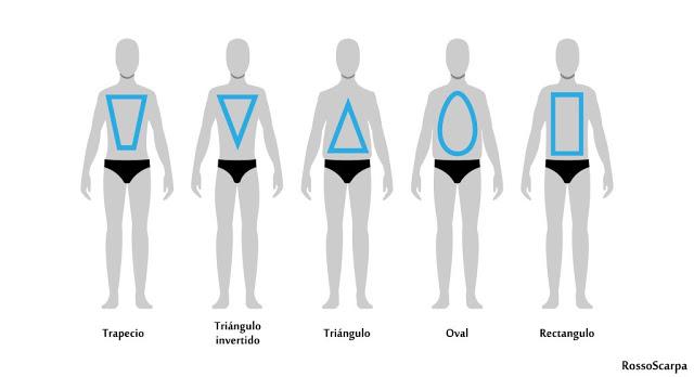 Ejecutivos con Estilo - Cómo elegir el traje adecuado?