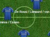 Bitácora mourinhista: Malos presagios para grandes noches venir