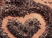 semillas chía, mejor alimento mundo