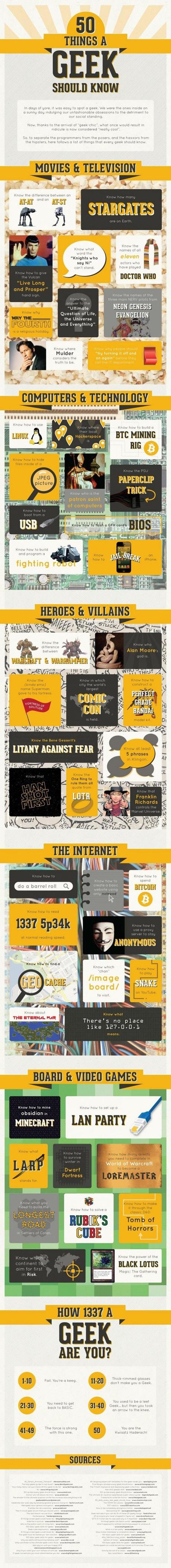 50 cosas que un Geek debería saber #Infografía #Internet #Tecnología #Geek