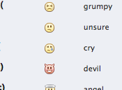 Emoticones facebook ¿Los conoces todos? #Infografía #Internet #Facebook