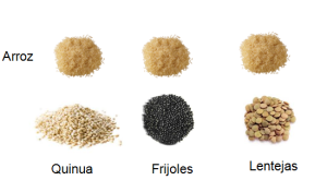 Hacia un equilibrio en la alimentación. combinaciones proteicas 1