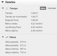 34º Gran Fondo Internacional de Siete Aguas