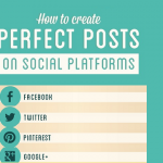 Cómo escribir mejores posts en Facebook, Twitter, G+ y Pinterest