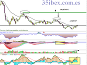 Momento Comprar Arcelor Mittal?