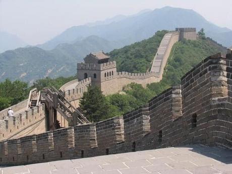 Viaje a China. Preparativos. Viaje a China. Preparativos.