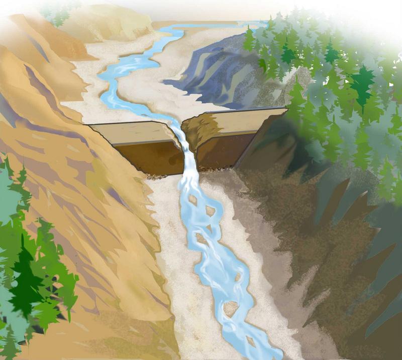 ¿Qué Son Los Margenes De Utilidad?