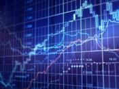 Stock Charts