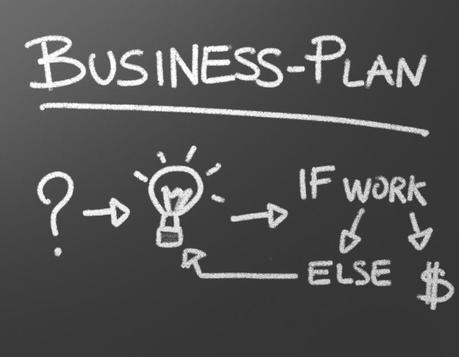 Business Plan - Plan de Negocios