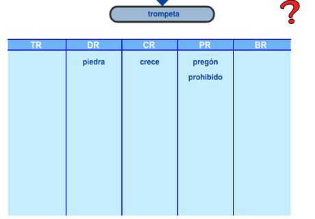 palabras con tr-dr-cr-pr-br