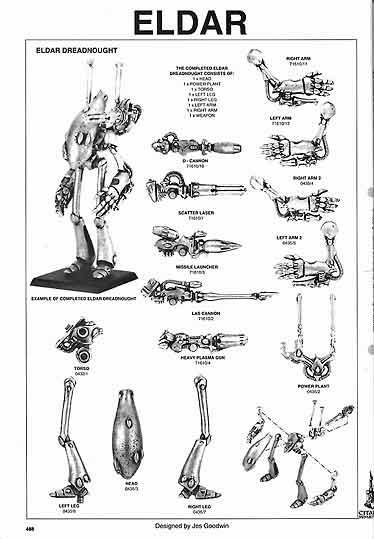 RT403 - Eldar Dreadnoughts. Primera parte.