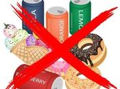 Problemas conducta consumo refrescos.