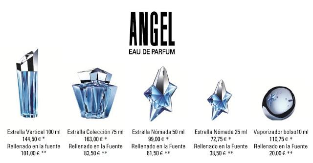 La fuente de THIERRY MUGLER, un lujo adorable y responsable
