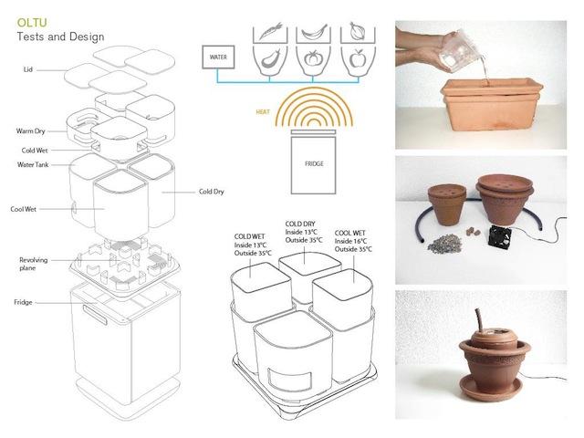 El Futuro ya está aquí: 10 diseños de estudiantes españoles a los que James Dyson debería premiar