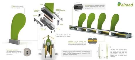 El Futuro ya está aquí: 10 diseños de estudiantes españoles a los que James Dyson debería premiar El Futuro ya está aquí: 10 diseños de estudiantes españoles a los que James Dyson debería premiar