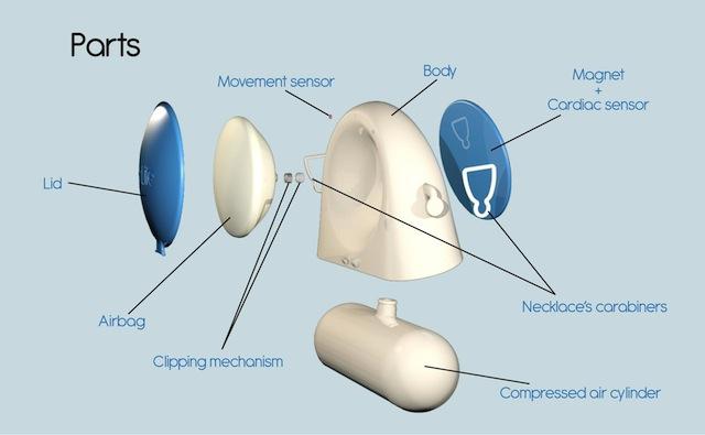 El Futuro ya está aquí: 10 diseños de estudiantes españoles a los que James Dyson debería premiar