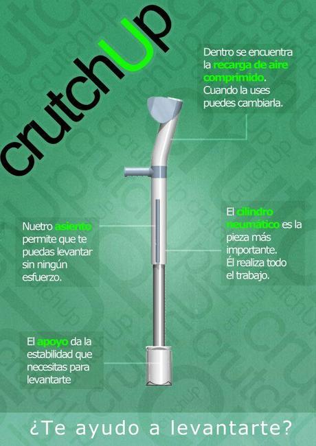 El Futuro ya está aquí: 10 diseños de estudiantes españoles a los que James Dyson debería premiar El Futuro ya está aquí: 10 diseños de estudiantes españoles a los que James Dyson debería premiar