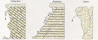 Impresionante video vuelco masa rocosa.