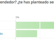 Encuesta para emprendedores