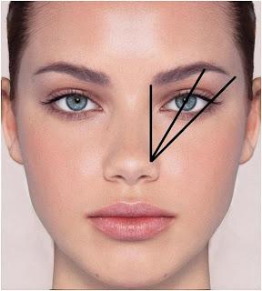 CEJAS PERFECTAS EN 15 MINUTOS