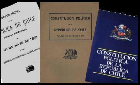 Chile - Constitución neoliberal