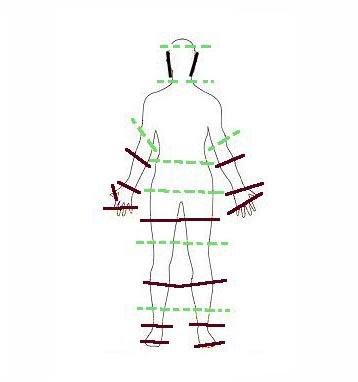 Capítulo 4: Haciendo fotos - Parte 5