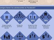 Cómo proteger menores Internet