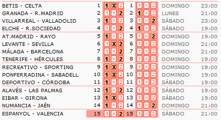 pronosticos-analisis-quiniela-futbol-jornada-2