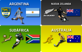 HORARIOS THE RUGBY CHAMPIONSHIP 2013